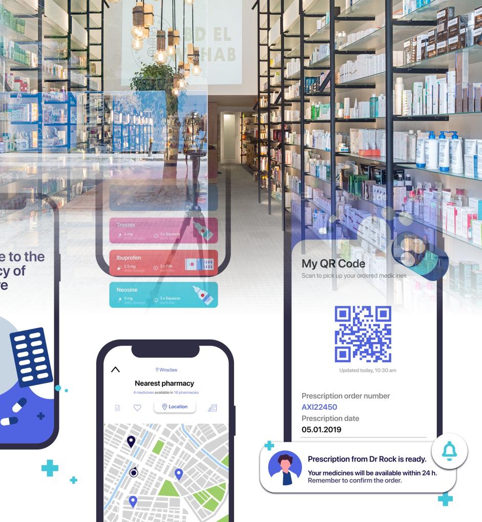 Eagle Review A Rogue Pharmacy With Poor Reputation!